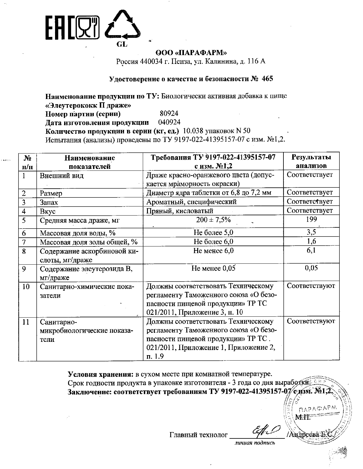 Паспорт №092024
